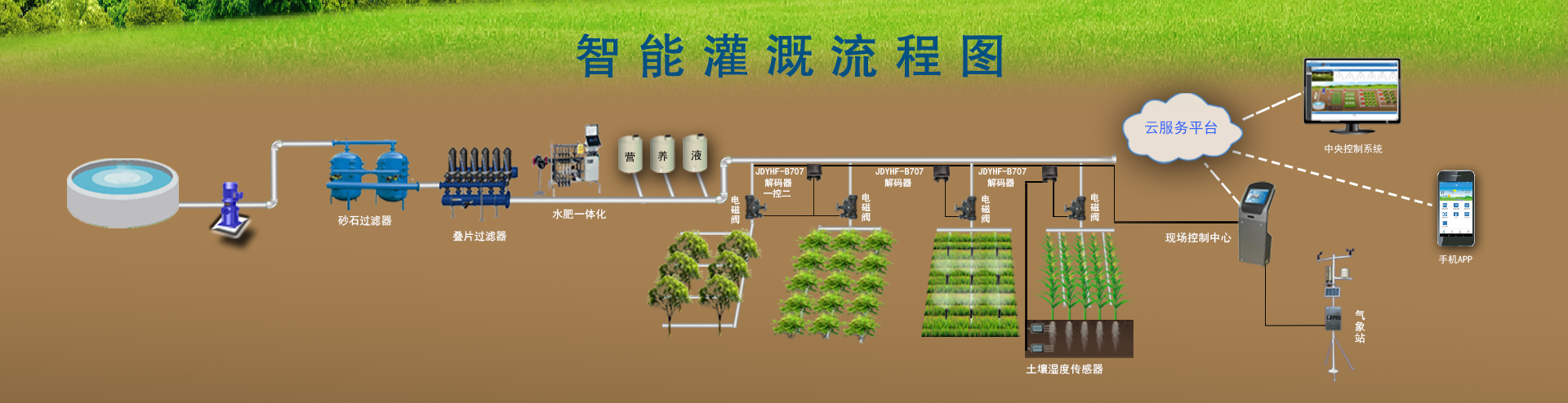 節水午夜激情影院