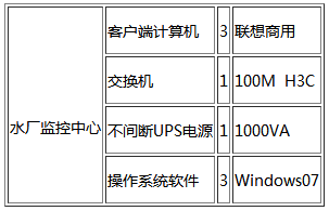 節水午夜激情影院