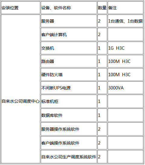 節水午夜激情影院