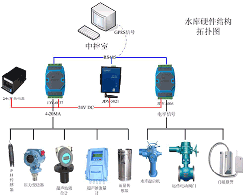 節水午夜激情影院