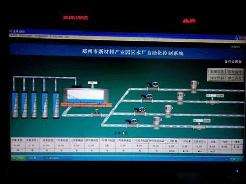 節水午夜激情影院