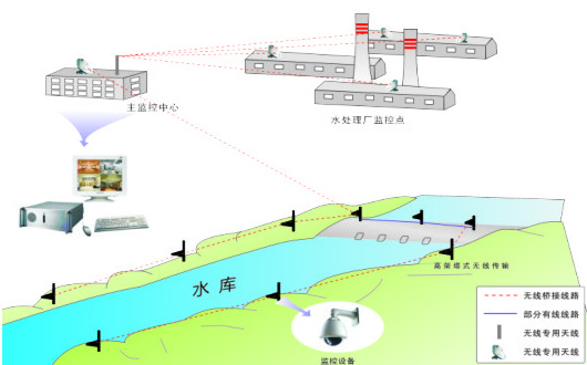 節水午夜激情影院