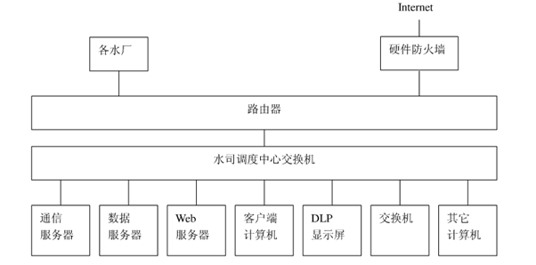 節水午夜激情影院
