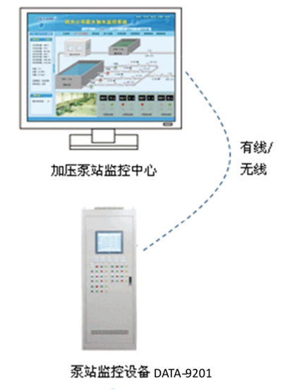 午夜激情影院係統