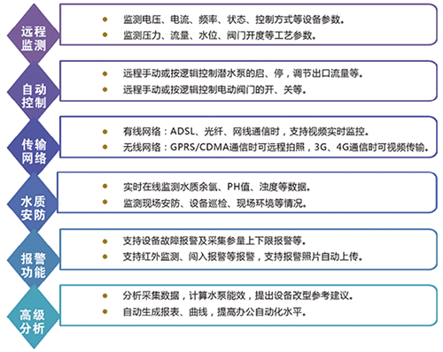 午夜激情影院係統