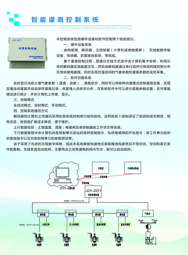 午夜激情影院2.png