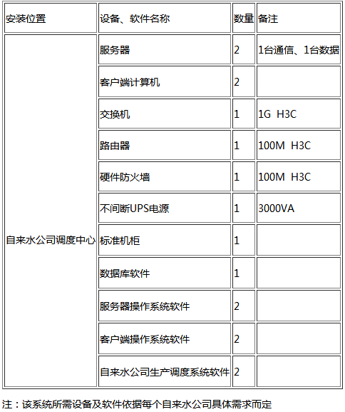 節水午夜激情影院