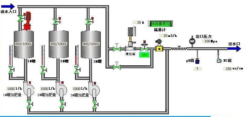 午夜激情影院係統