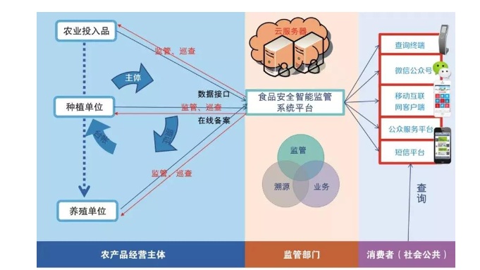 農業午夜激情影院